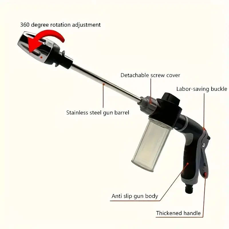 High-Pressure Spray Gun With Foam Bottle