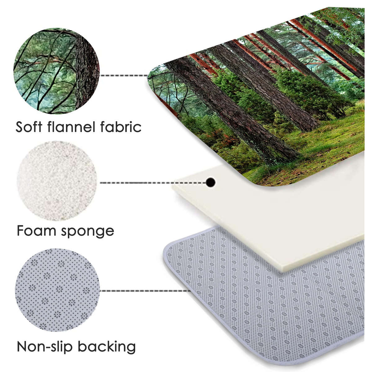 1Pc 40x60cm 16x24inch Floor Mat