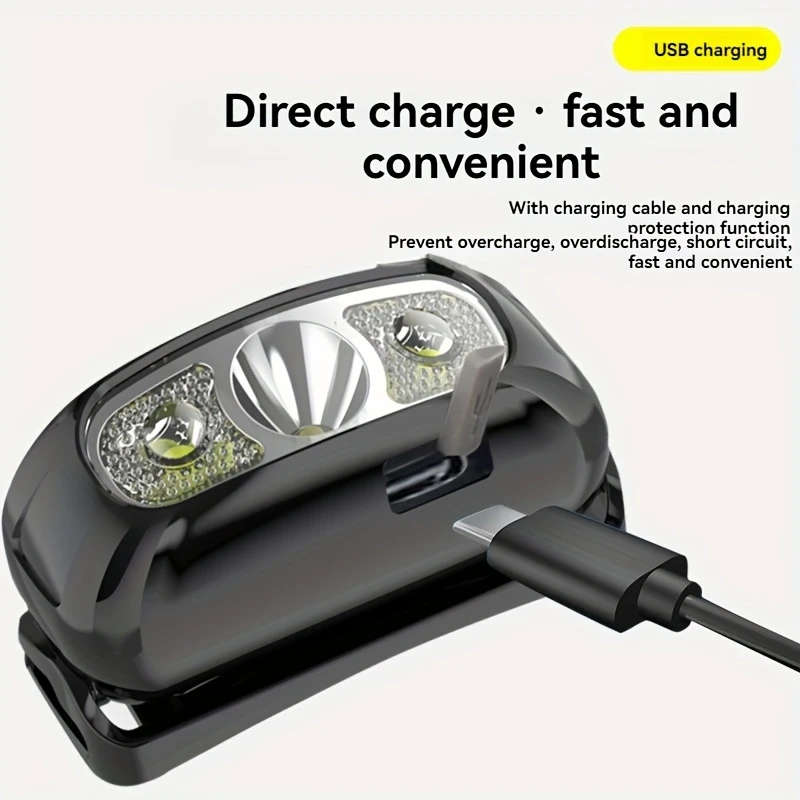 1pc Rechargeable LED Headlamp with Motion Sensor Dimmable Push Button Control Portable High-Intensit