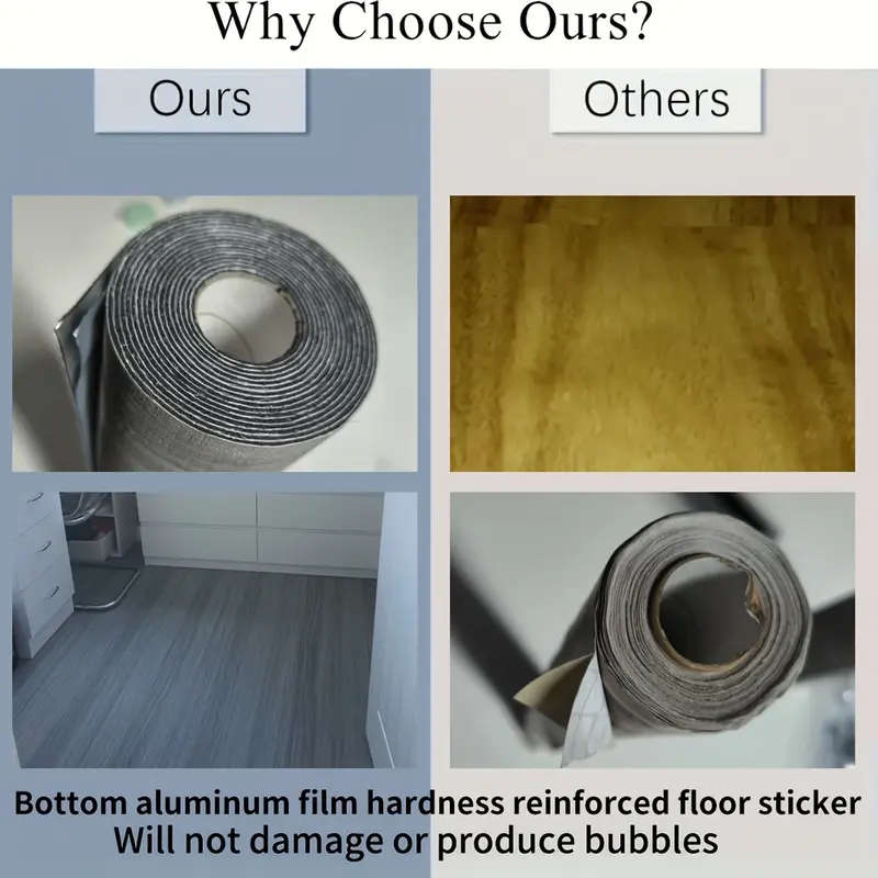 1 Roll Of 300cm*40cm Thick Textured Floor Stickers