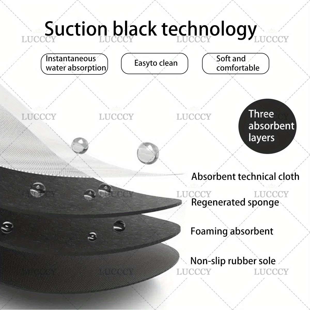 1Pc 17.72x47.24inch 45x120cm Floor Mat