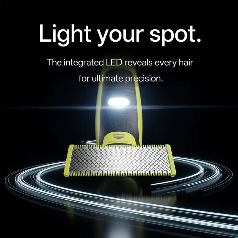 All-in-One Grooming Kit for Men