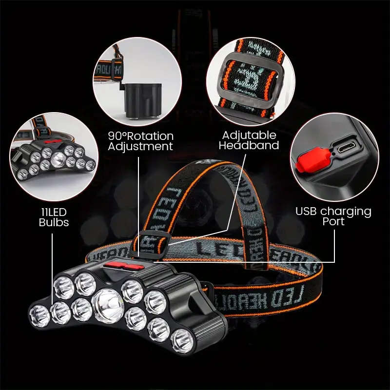 11 LED Super Bright USB Rechargeable Headlamp with 4 Modes