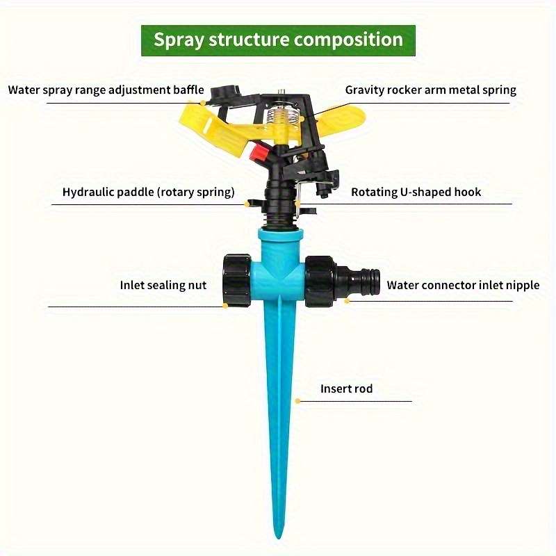 3Pcs Heavy Duty Rotating Lawn Sprinkler With Adjustable Spray