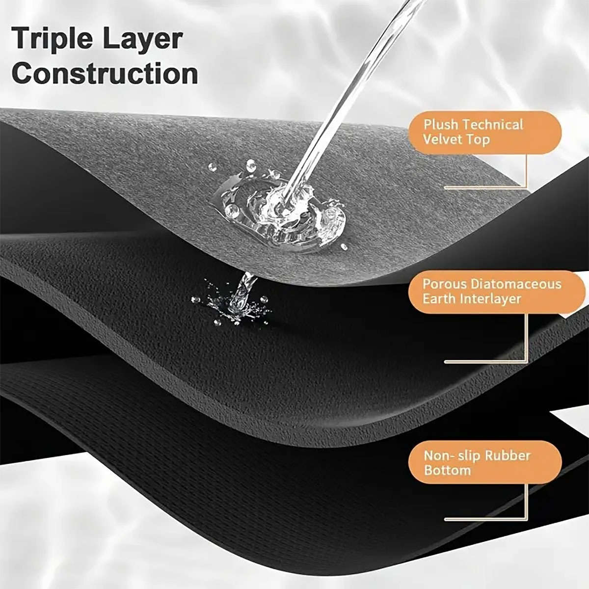 1Pc 60x90cm Floor Mat