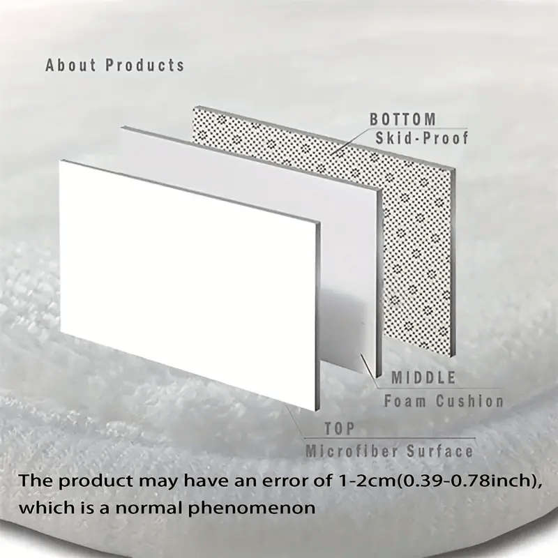 1Pc 40x60cm15.75x23.62inch Floor Mat