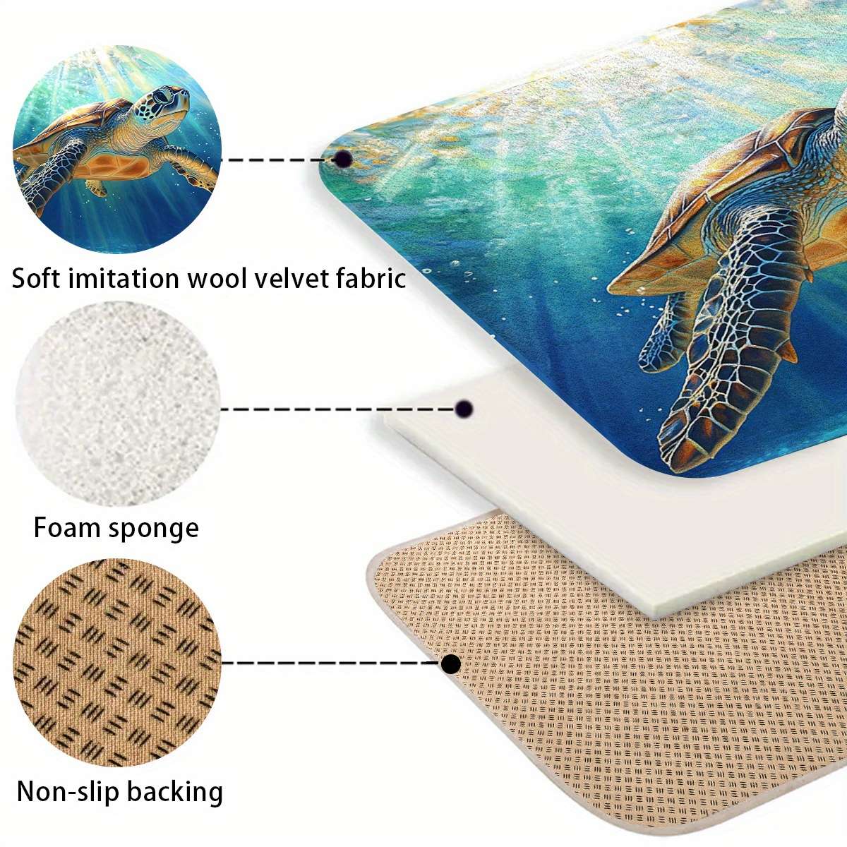 1Pc Imitation Cashmere 50x80cm Floor Mat