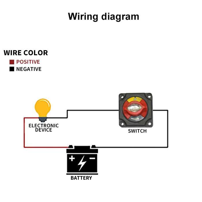 Car Auto RV Marine Boat Battery Selector Isolator Disconnect Rotary Switch Cut