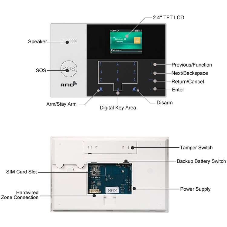 PG-105-GSM GSM/GPRS + WiFi Intelligent Alarm System with Touch Keypad & LCD Screen & RFID function
