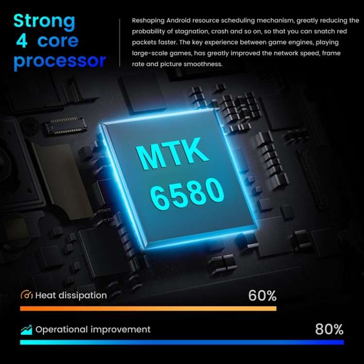 A82, 2GB+16GB, Face ID & Fingerprint Identification, 6.7 inch Drop-notch Screen Android 9.1 MTK6580P