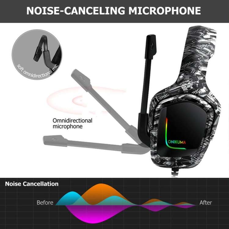 ONIKUMA K20 PS4 Surround Sound Bass PC Gamer Headphone with Microphone, RGB Light(Black Gray)