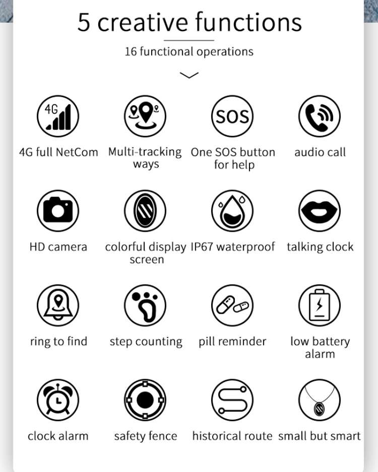 REACHFAR RF-V45-A Mini GPS Smart Tracker Pendant, Support SOS / Camera / Health Management / 4G LTE,