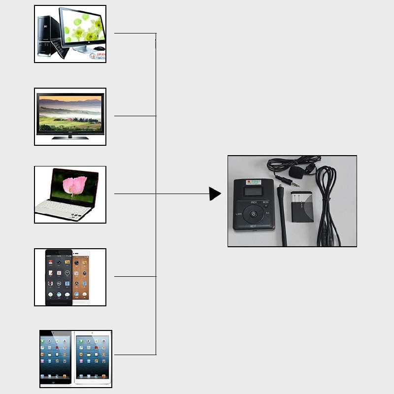HRD-831 Portable FM Transmitter Receiver, Support TF Card (Black)
