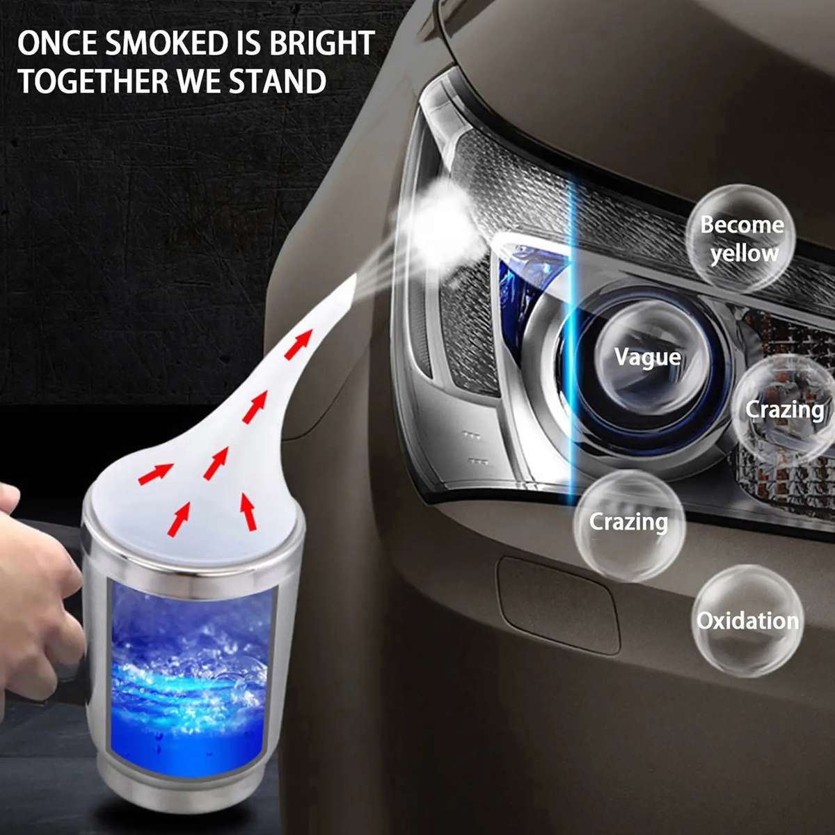 Car Headlight Scratch Aging Yellowing Renovation Repair Set, US Plug