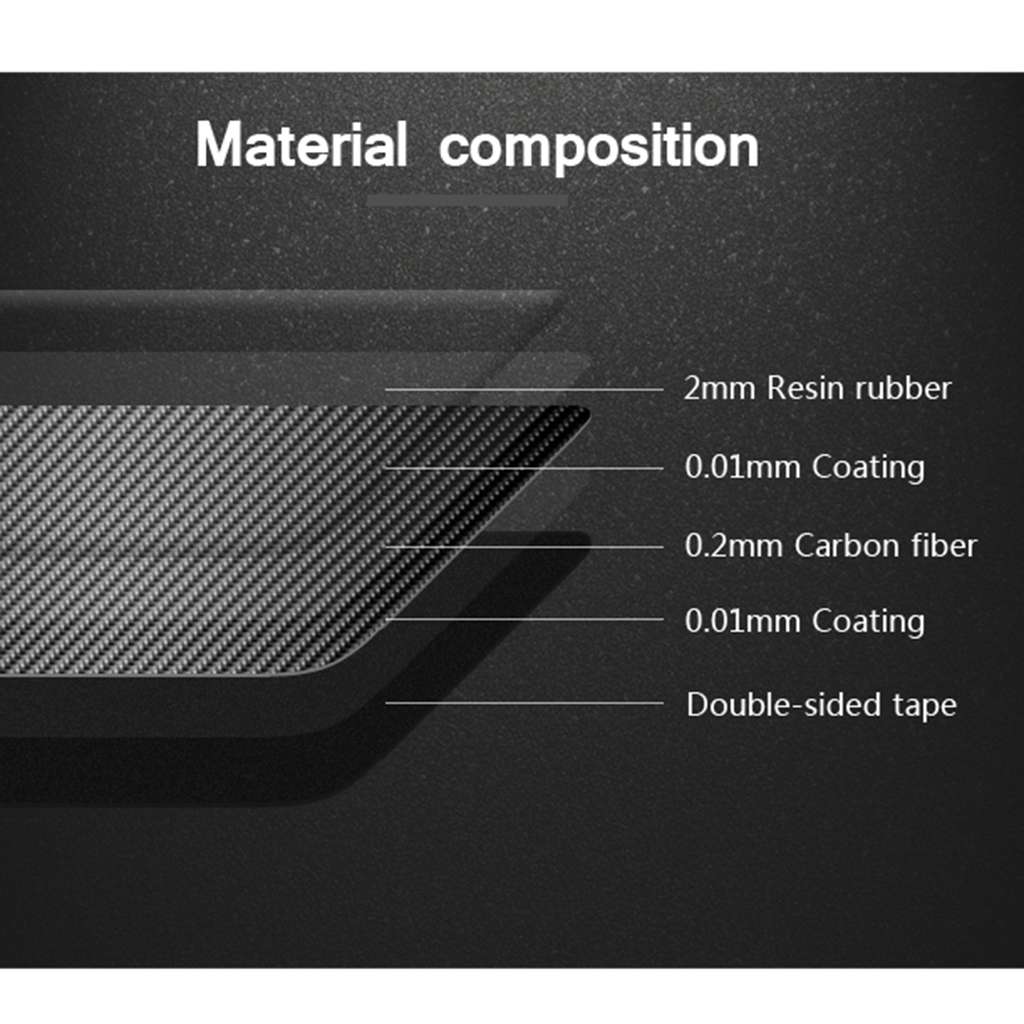 5 in 1 Car Carbon Fiber Solid Color Steering Wheel Button Decorative Sticker for BMW 5 Series E60 20