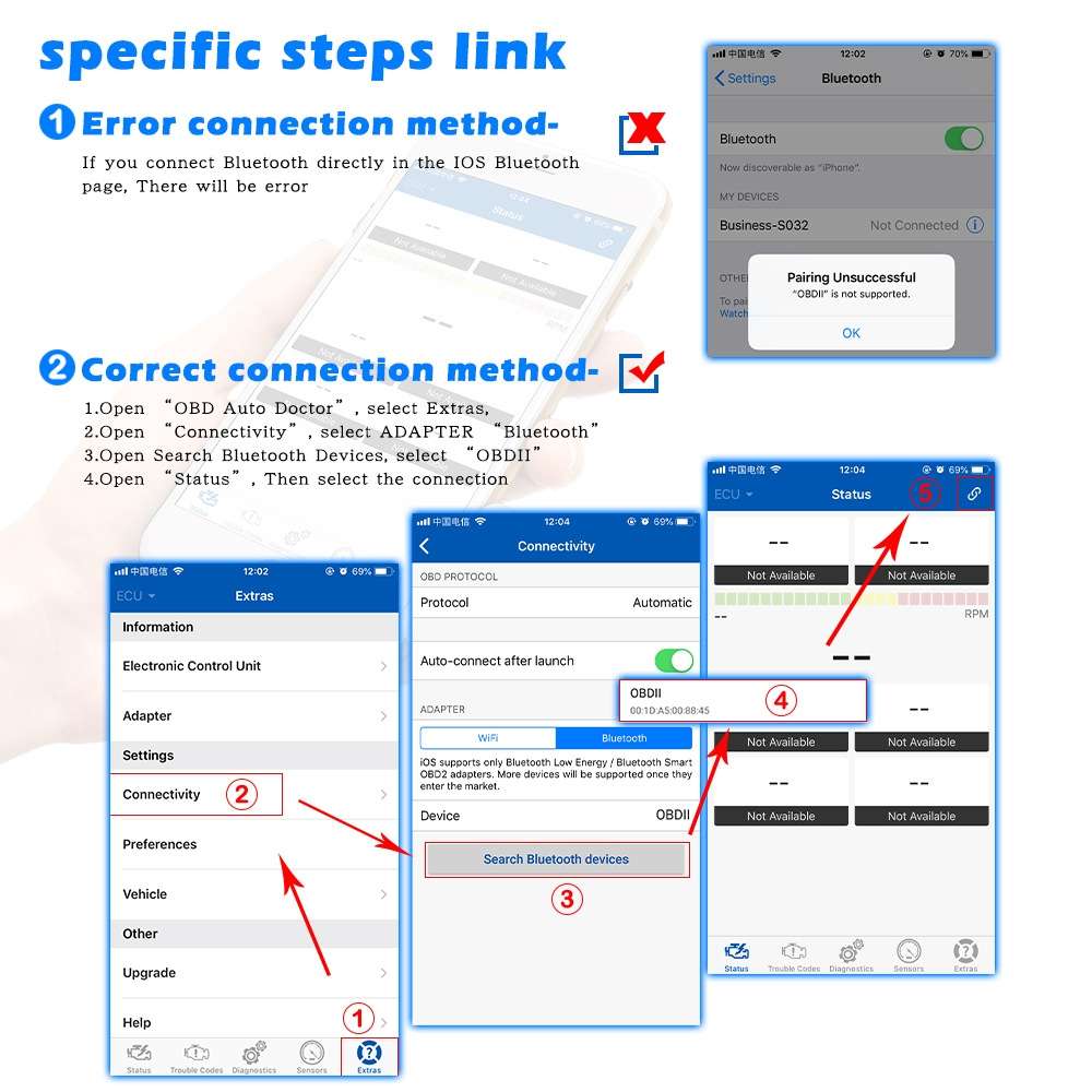 Mini Bluetooth 4.0 ELM327 OBD Car Fault Diagnostic Scanner with Power Switch