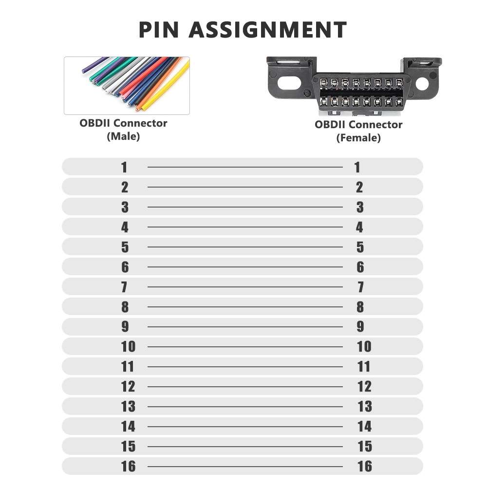 J1962F OBD2 16Pin Terminal Version Female Connector, Cable length: 10cm