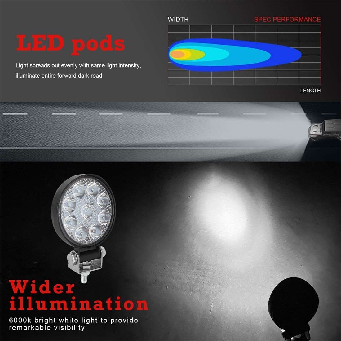 D0035 6.3W 10-30V DC 6000K 3 inch 9 LEDs Circle Offroad Truck Car Driving Light Spotlight Work Light