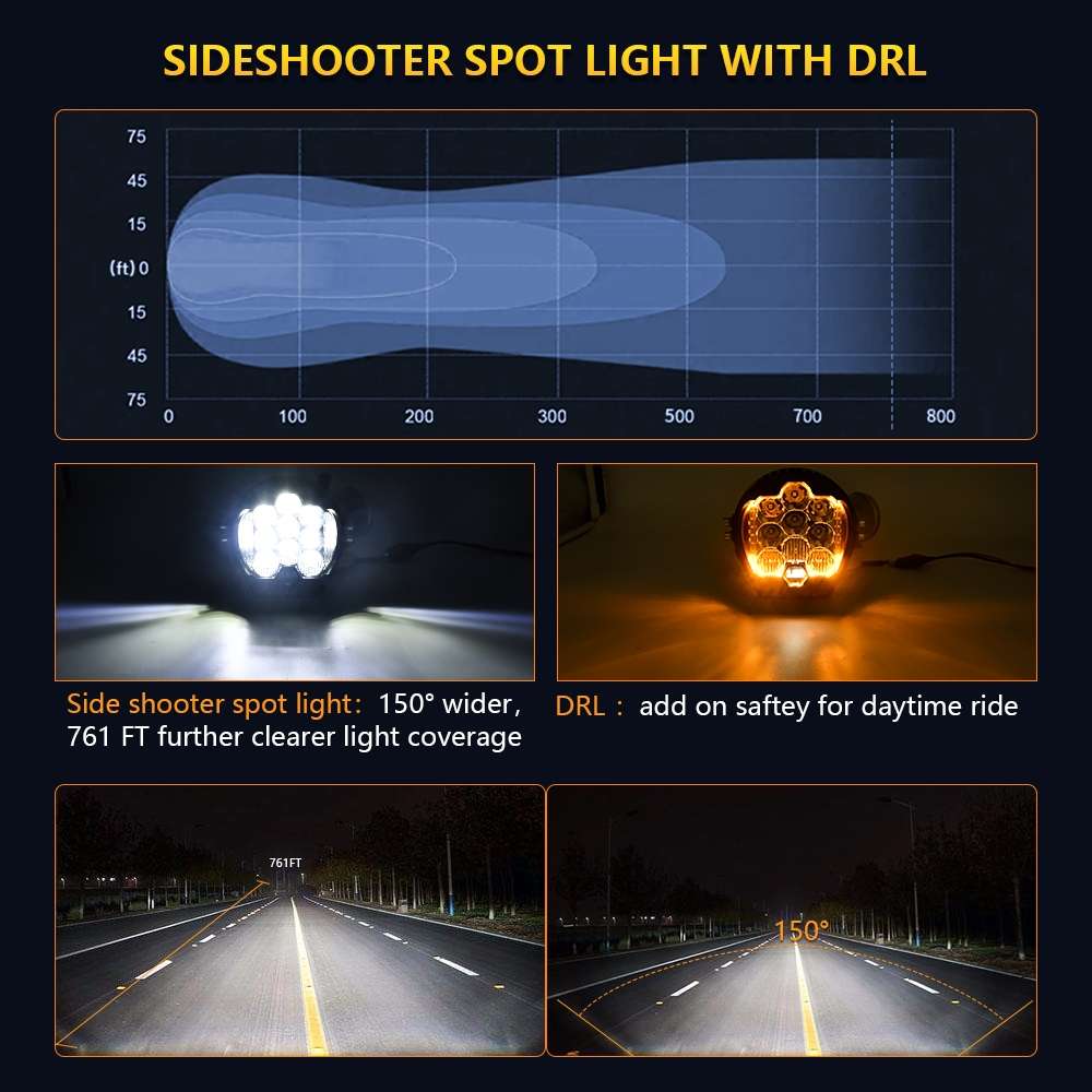 5 inch 29W Three-sided Flashing LED Work Light(White Light)