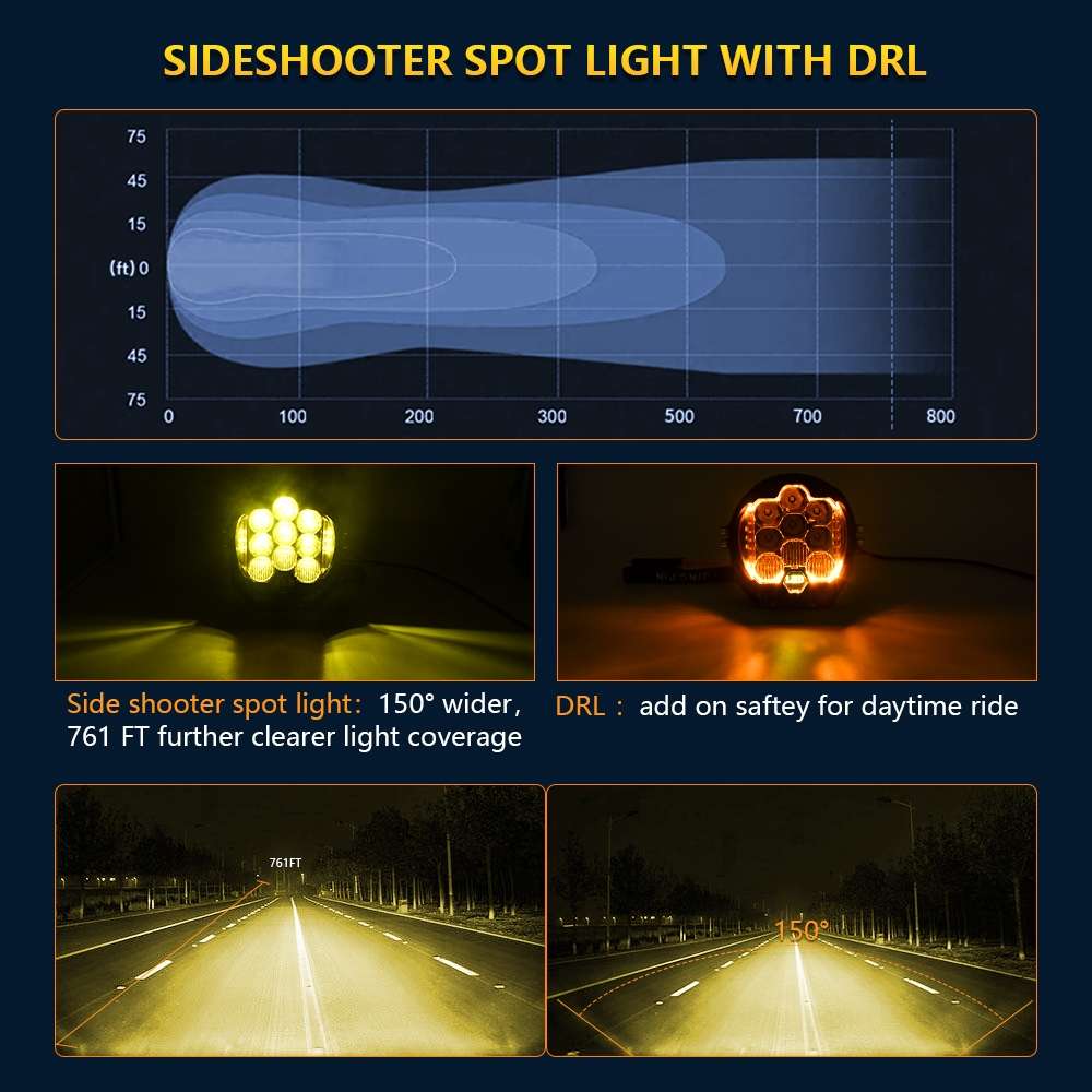 5 inch 29W Three-sided Flashing LED Work Light(Yellow Light)
