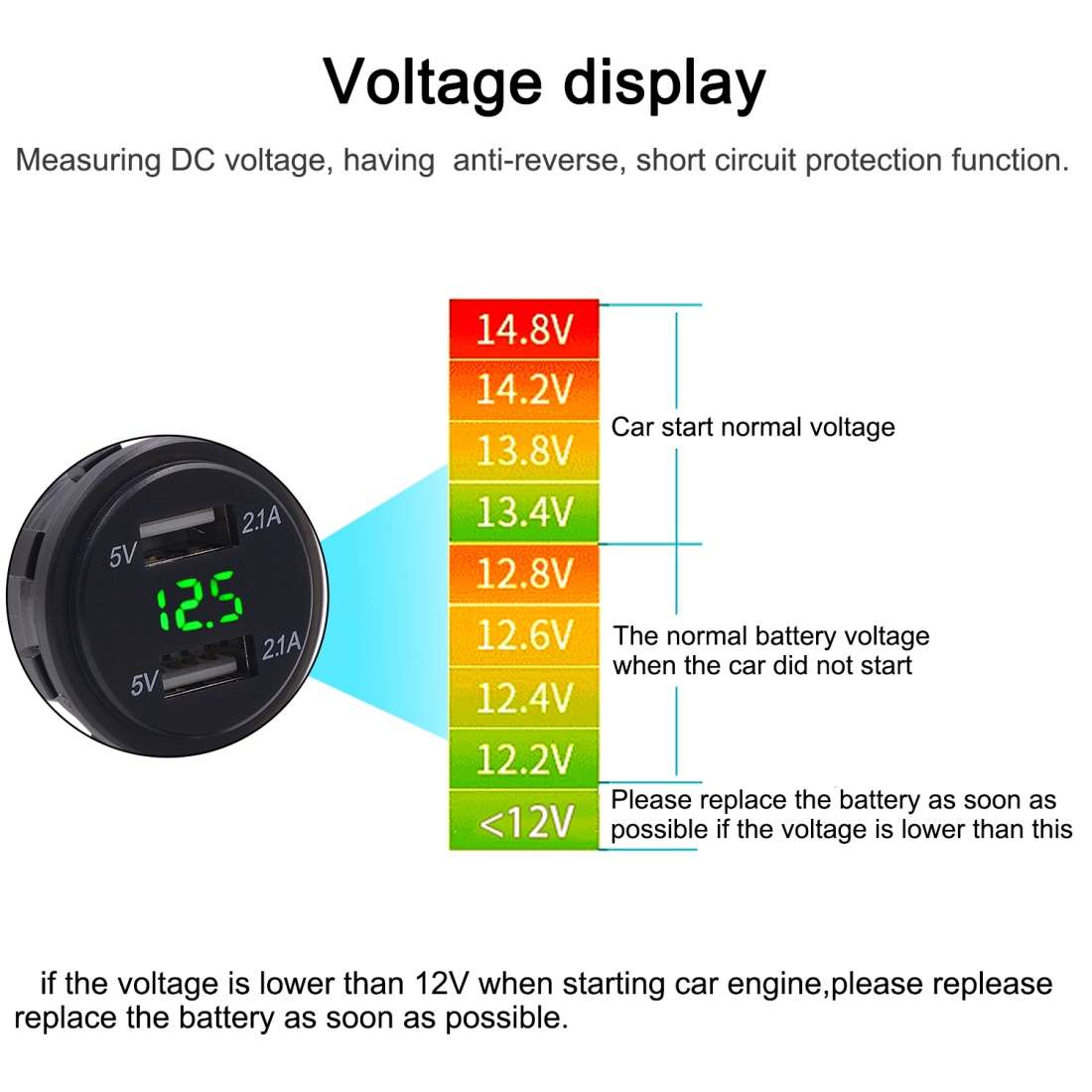 Universal Car Dual Port USB Charger Power Outlet Adapter 4.2A 5V IP66 with LED Digital Voltmeter + 6