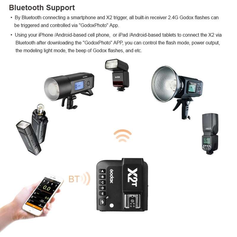Godox X2T-N E-TTL II Bluetooth Wireless Flash Trigger for Nikon (Black)