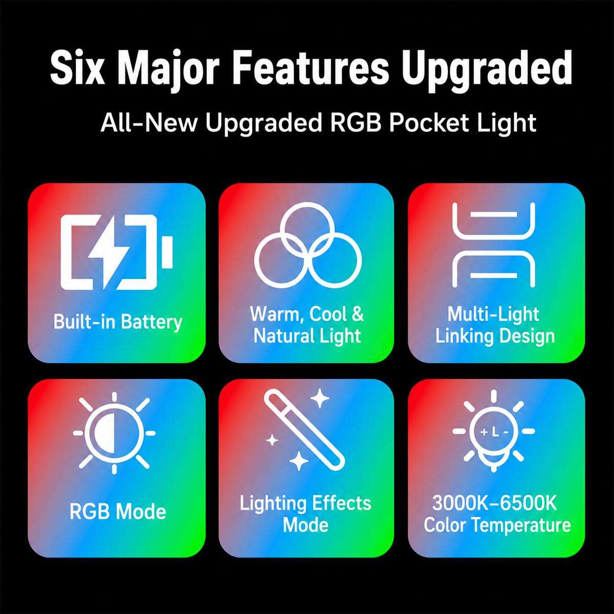 Desiontal iReal-X2 Portable RGB Photography Light (Black)