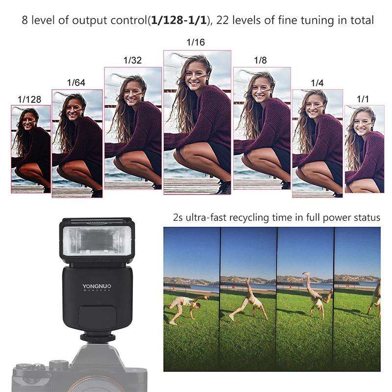 YONGNUO YN320EX TTL Flash Speedlite For Sony (Black)