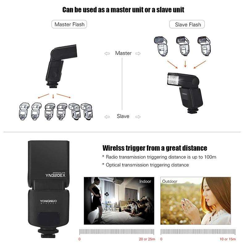 YONGNUO YN320EX TTL Flash Speedlite For Sony (Black)