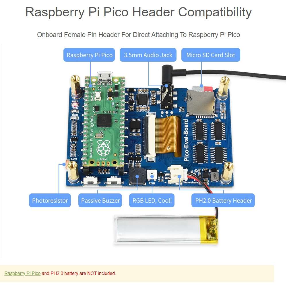 Waveshare 3.5 inch IPS Screen Overall Evaluation Board for Raspberry Pi Pico, Misc Onboard Component