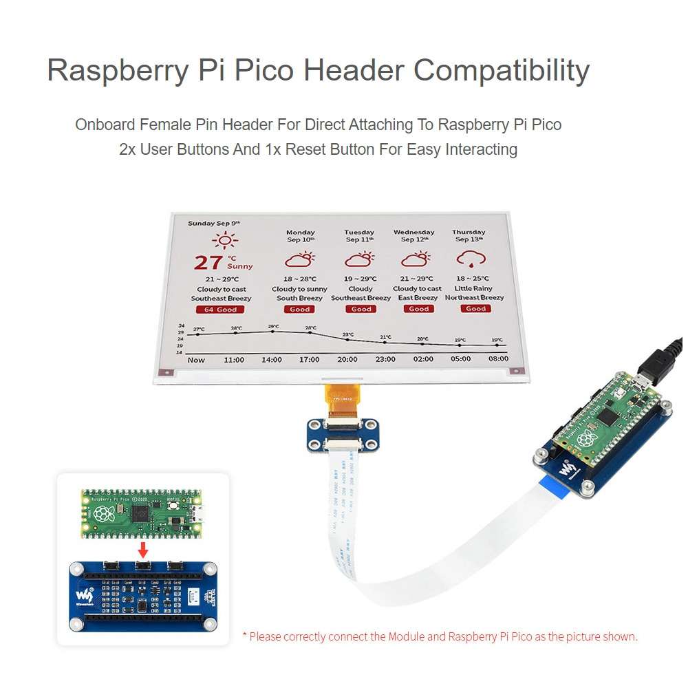 Waveshare 7.5 inch 800x480 Pixel Red Black White E-Paper E-Ink Display Module (B) for Raspberry Pi