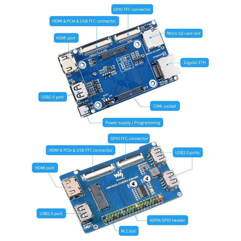 Waveshare Binocular Camera Base Board with Interface Expander for Raspberry Pi Compute Module 4