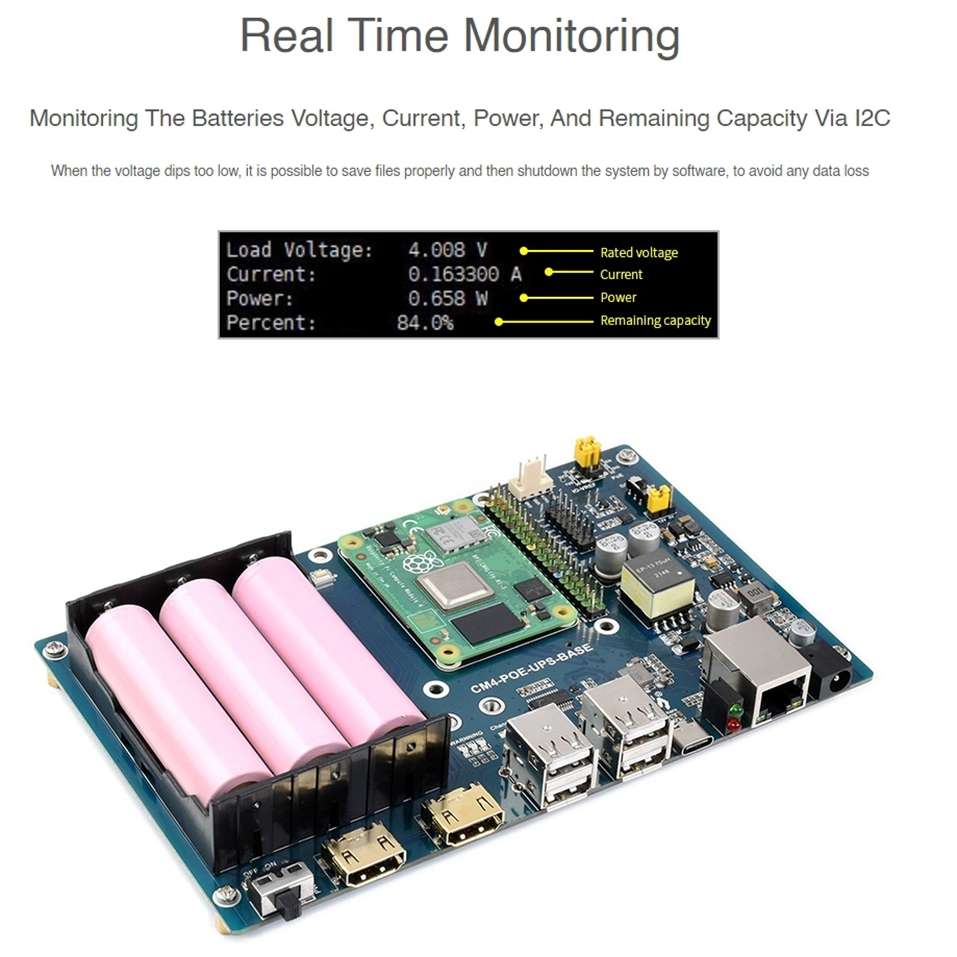 Waveshare PoE UPS Base Board for Raspberry Pi CM4, Gigabit Ethernet, Dual HDMI, Quad USB2.0