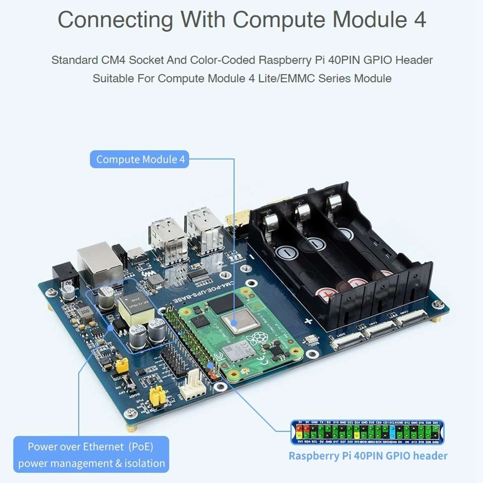 Waveshare PoE UPS Base Board for Raspberry Pi CM4, Gigabit Ethernet, Dual HDMI, Quad USB2.0