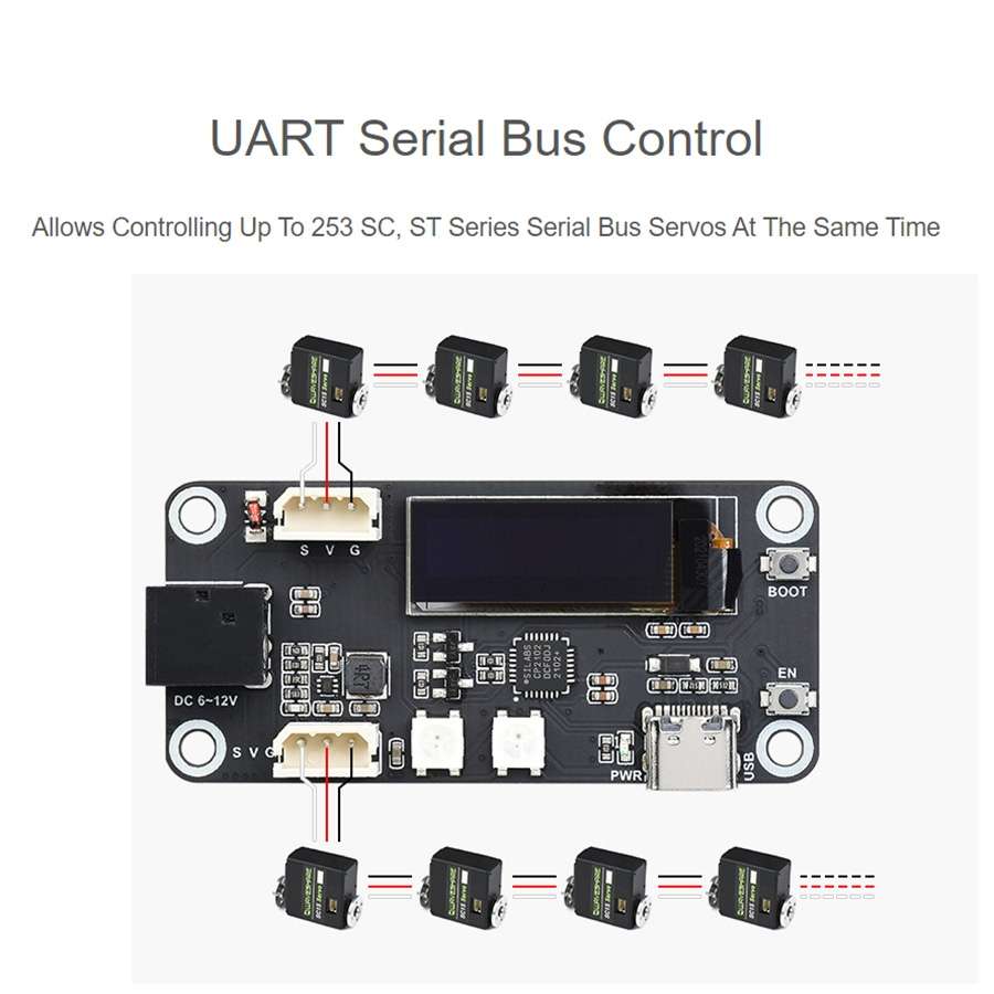 Waveshare ESP32 Servo Driver Expansion Board, Built-In WiFi and BT