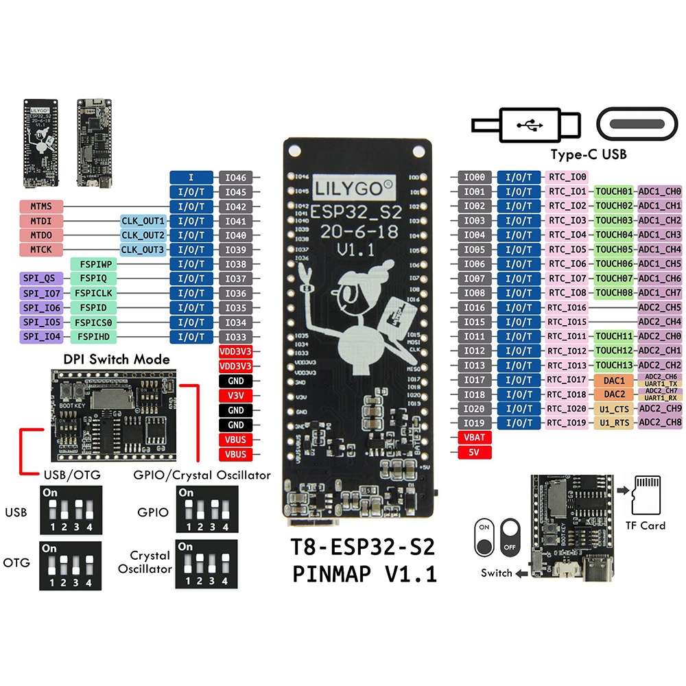 TTGO ESP32-S WiFi Wireless Module Type-C Connector TF Card Slot Development Board