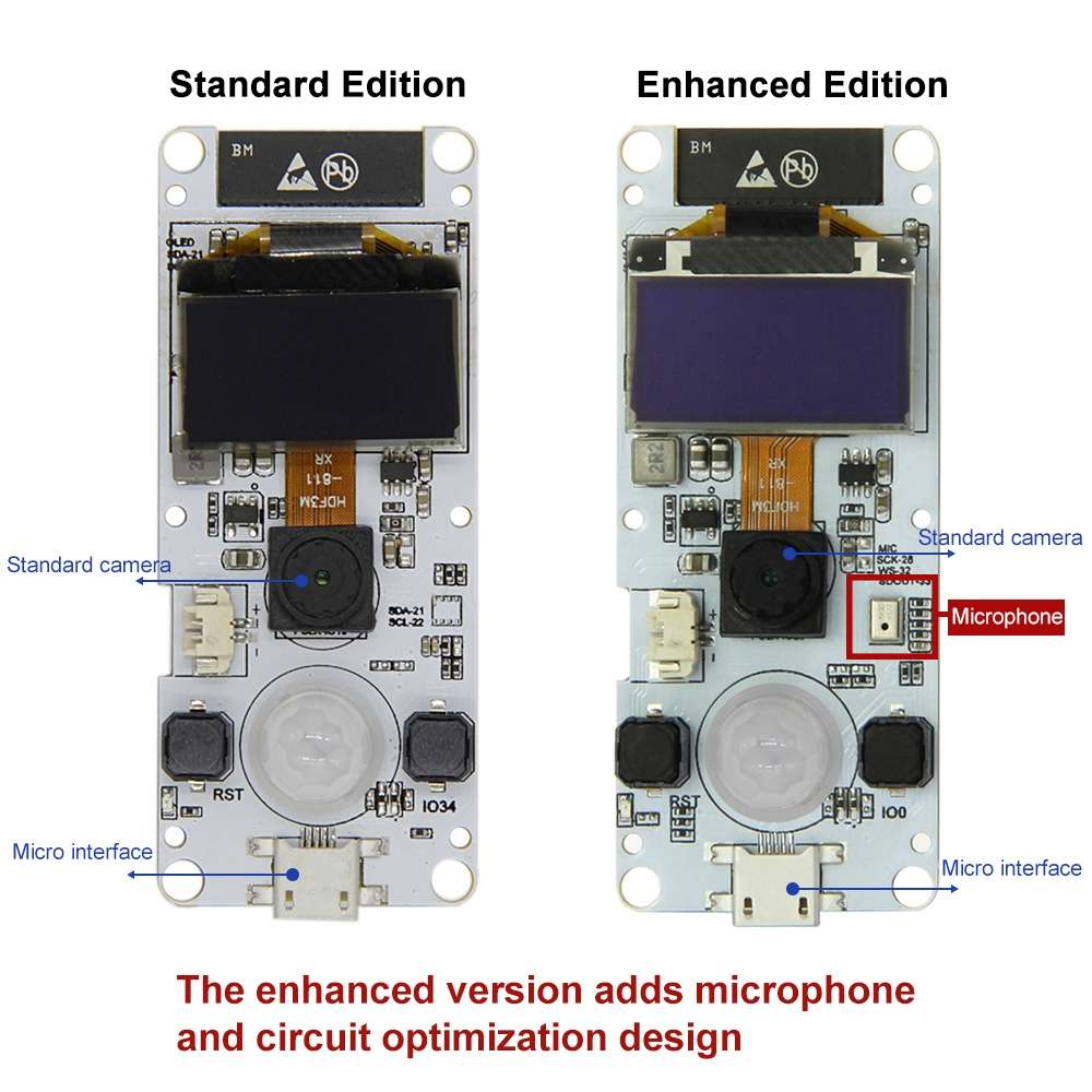TTGO T-Camera ESP32 WROVER & PSRAM Camera Module OV2640 0.96 OLED Smart Home Dev ... Ordinary Lens