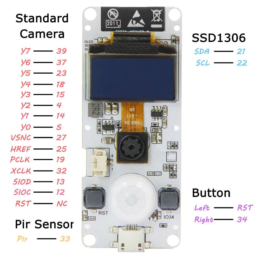TTGO T-Camera ESP32 WROVER & PSRAM Camera Module OV2640 0.96 OLED Smart Home Dev ... Ordinary Lens