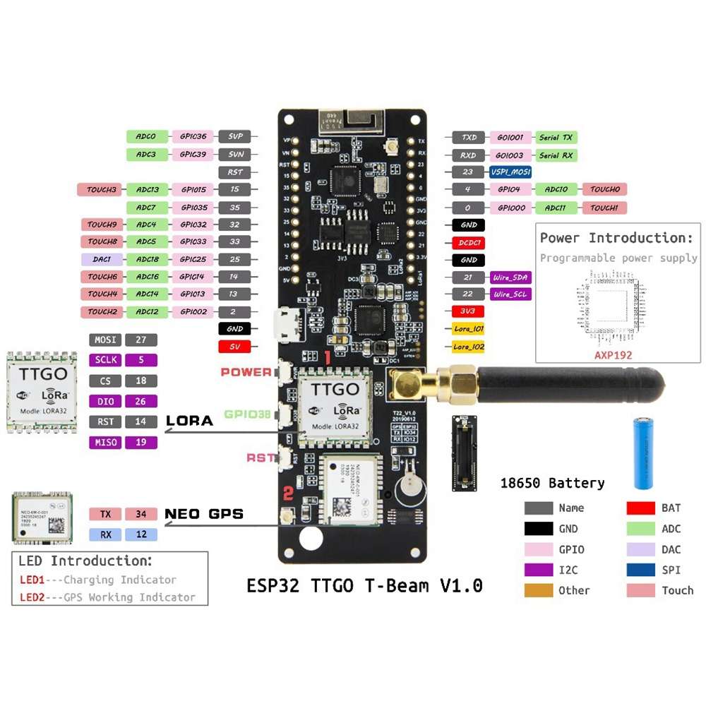 TTGO T-Beam ESP32 Bluetooth WiFi Module 433MHz GPS NEO-M8N LORA 32 Module with Antenna & 18650 Batte