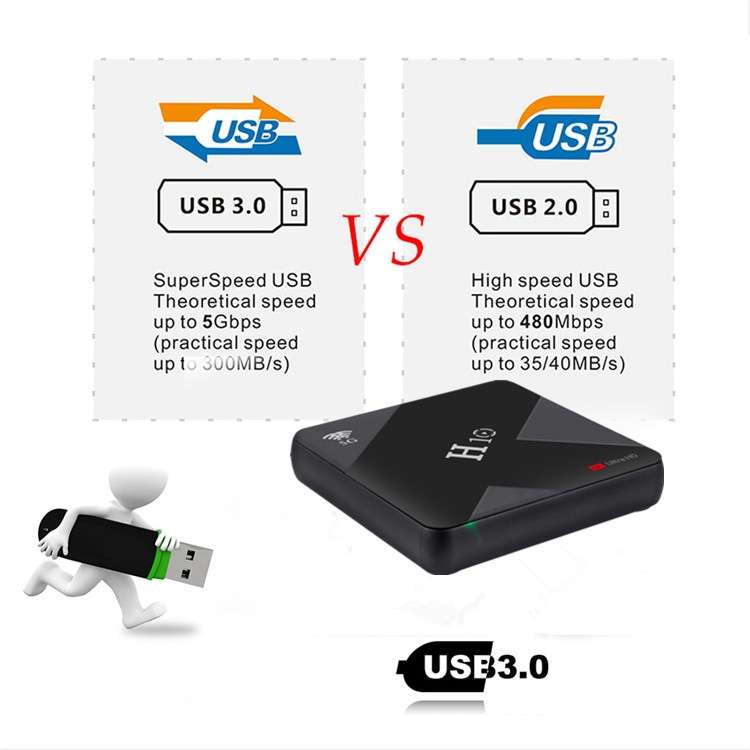 H10 6K HD Smart TV BOX,Android 9.0,Allwinner H6 Quad Core 64-bit ARM Cortex-A53,4GB+32 ... (Black)