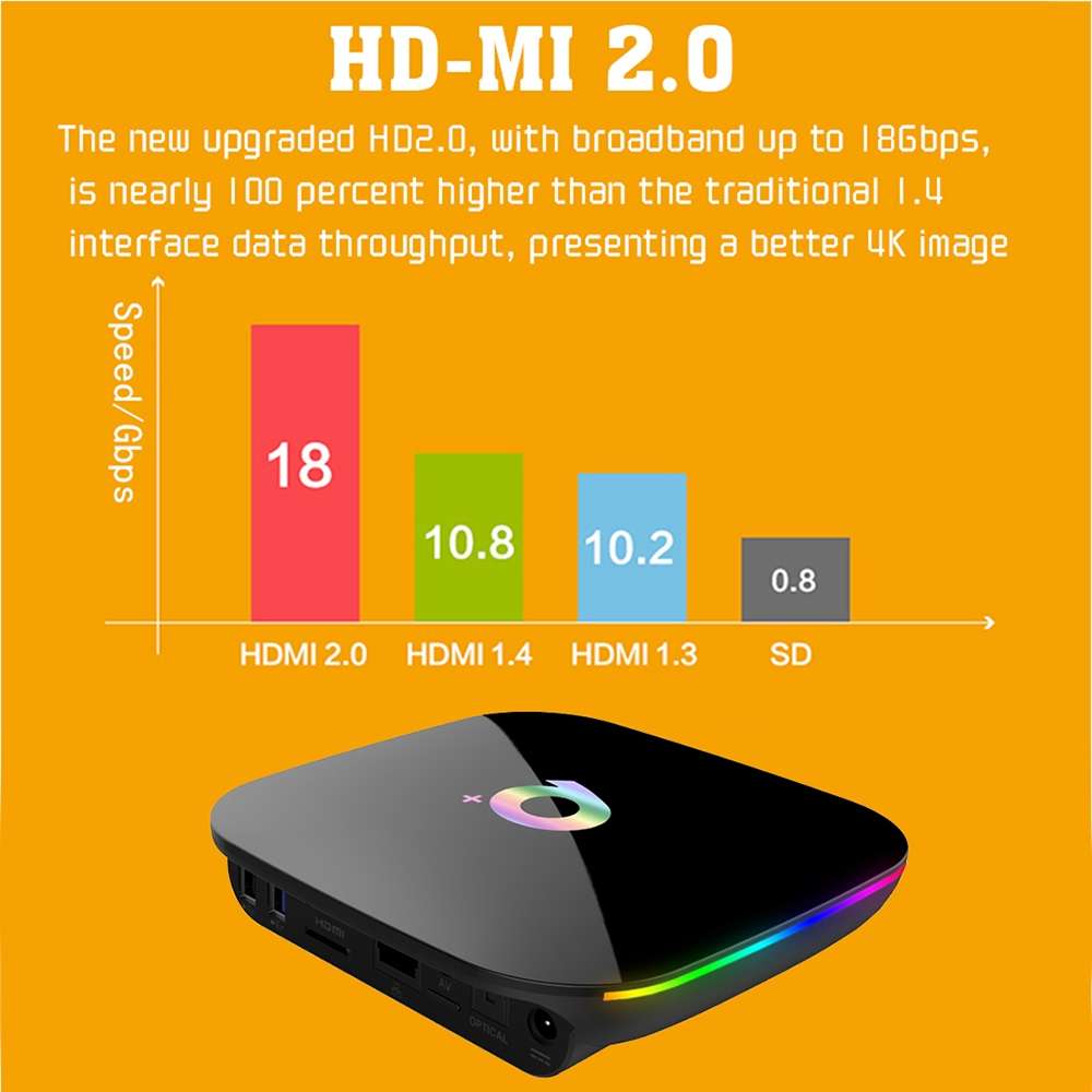 Q+ 6K HD Smart TV BOX,Android 8.1,H6 Quad Core Cortex-A53 Up to 2GHz,2GB+16GB, Support ... (Black)