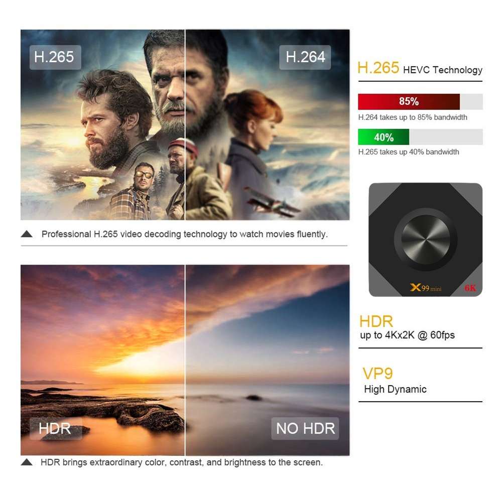 X99 Mini 6K HD Smart TV BOX,Android 9.0,Allwinner H6 Quad Core 64-bit ARM Cortex-A53,4GB+32GB, Sup