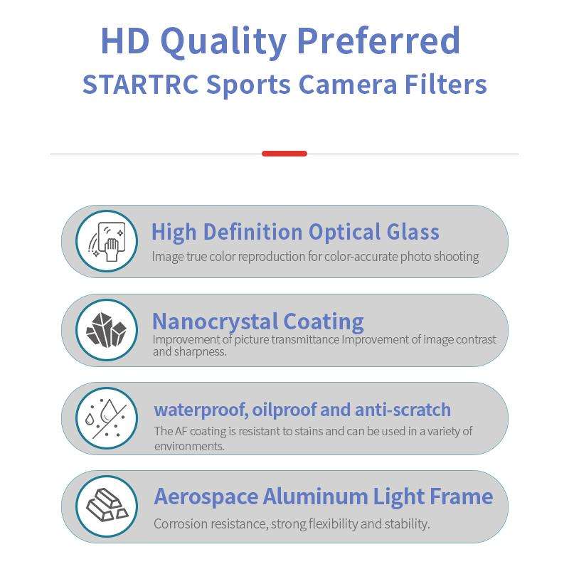 For DJI Mavic 4 Pro STARTRC 4 in 1 ND8 ND16 ND32 ND64 Lens Filter Kit