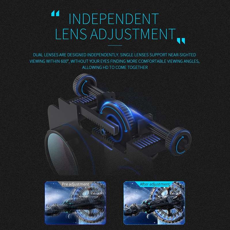 VR SHINECON G06E Virtual Reality 3D Video Glasses Suitable for 4.7 inch - 6.1 inch Sma ... (White)