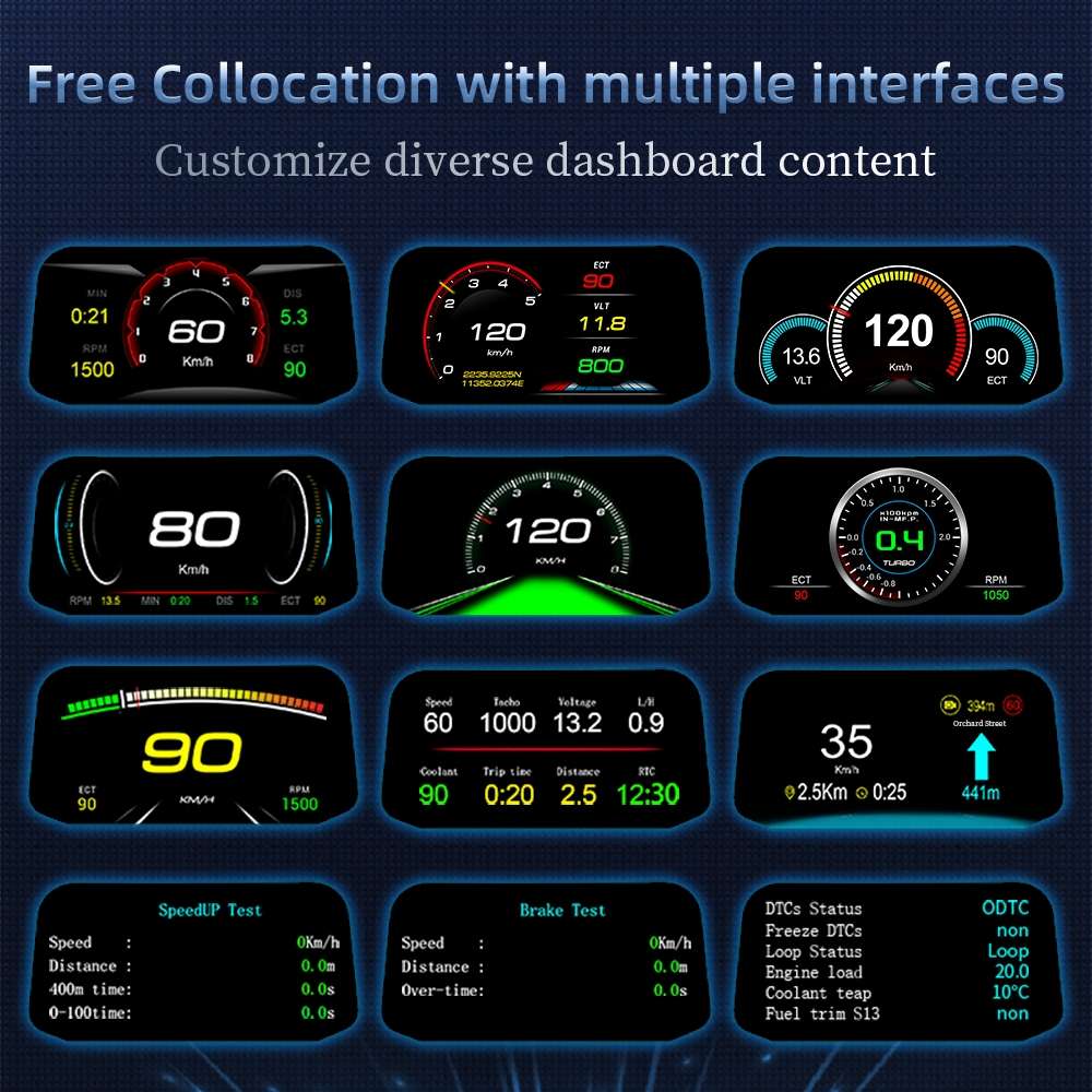 C3 OBD2 + GPS Mode Car Head-up Display HUD Overspeed / Speed / Water Temperature Too High / Voltage