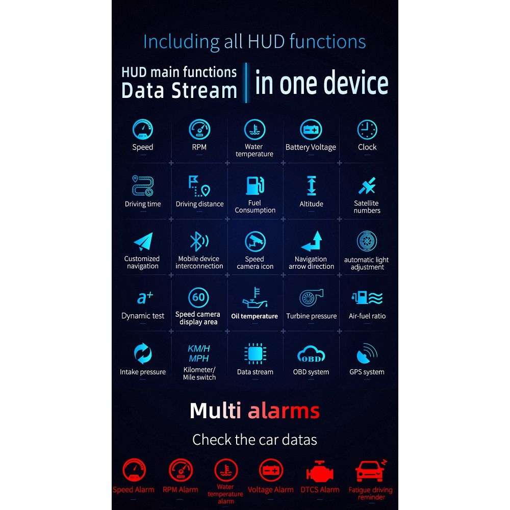 C3 OBD2 + GPS Mode Car Head-up Display HUD Overspeed / Speed / Water Temperature Too High / Voltage