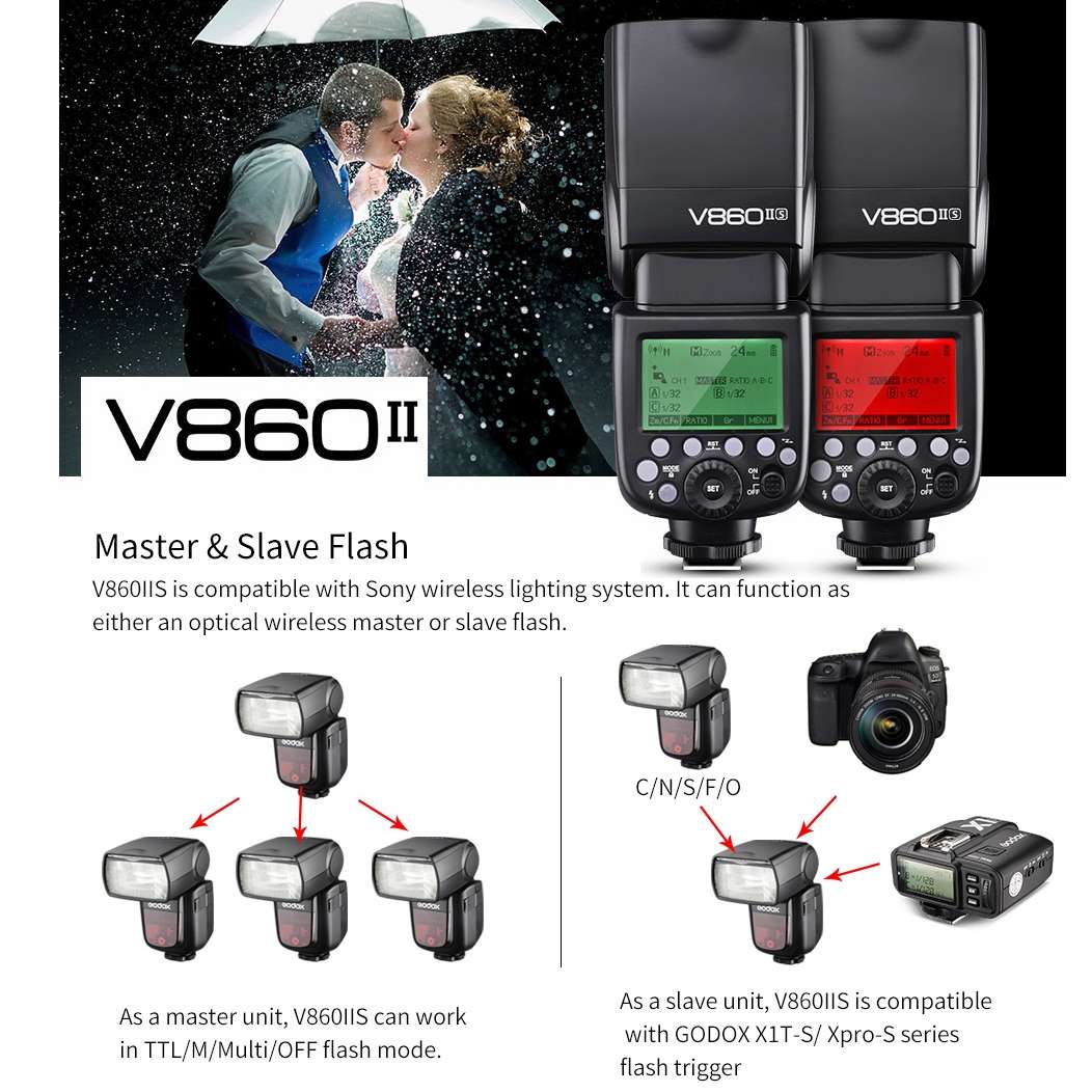 Godox V860IIS 2.4GHz Wireless 1/8000s HSS Flash Speedlite Camera Top Fill Light for Sony DSLR Camera