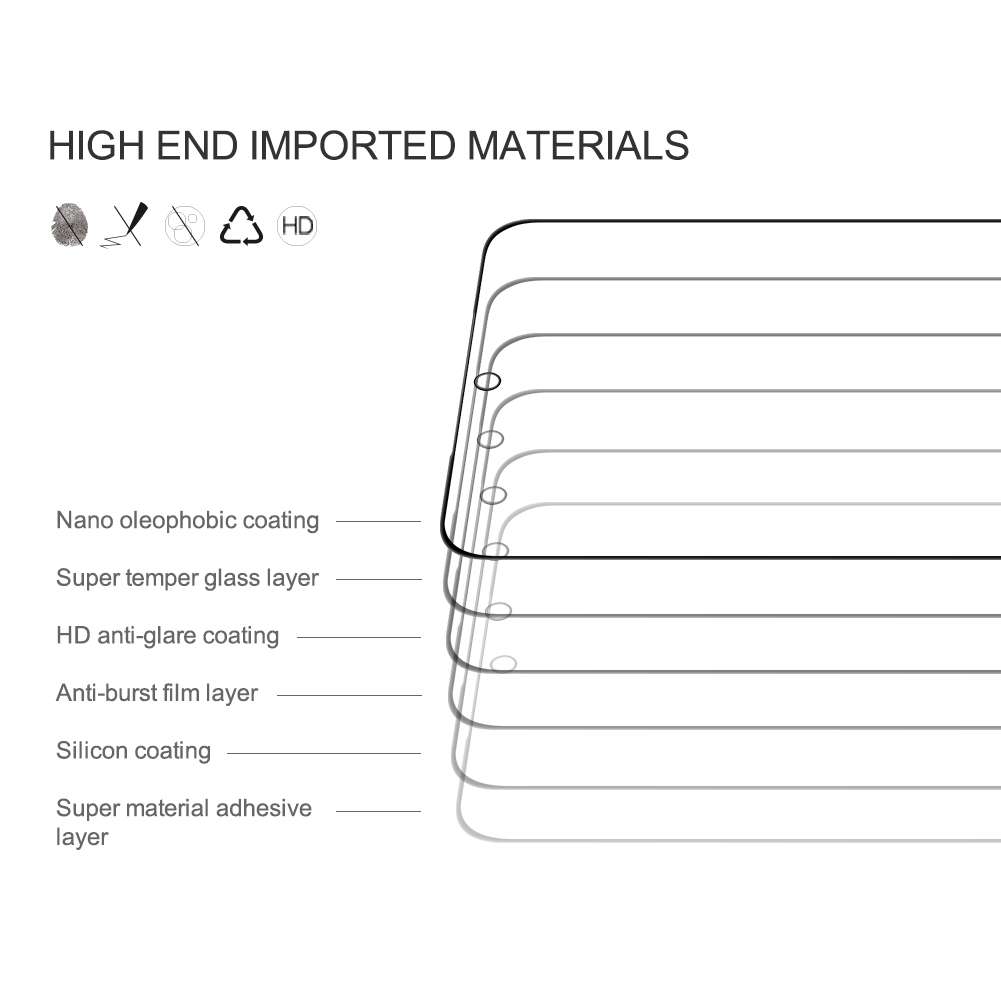 For Samsung Galaxy S21 5G NILLKIN CP+PRO Explosion-proof Tempered Glass Film