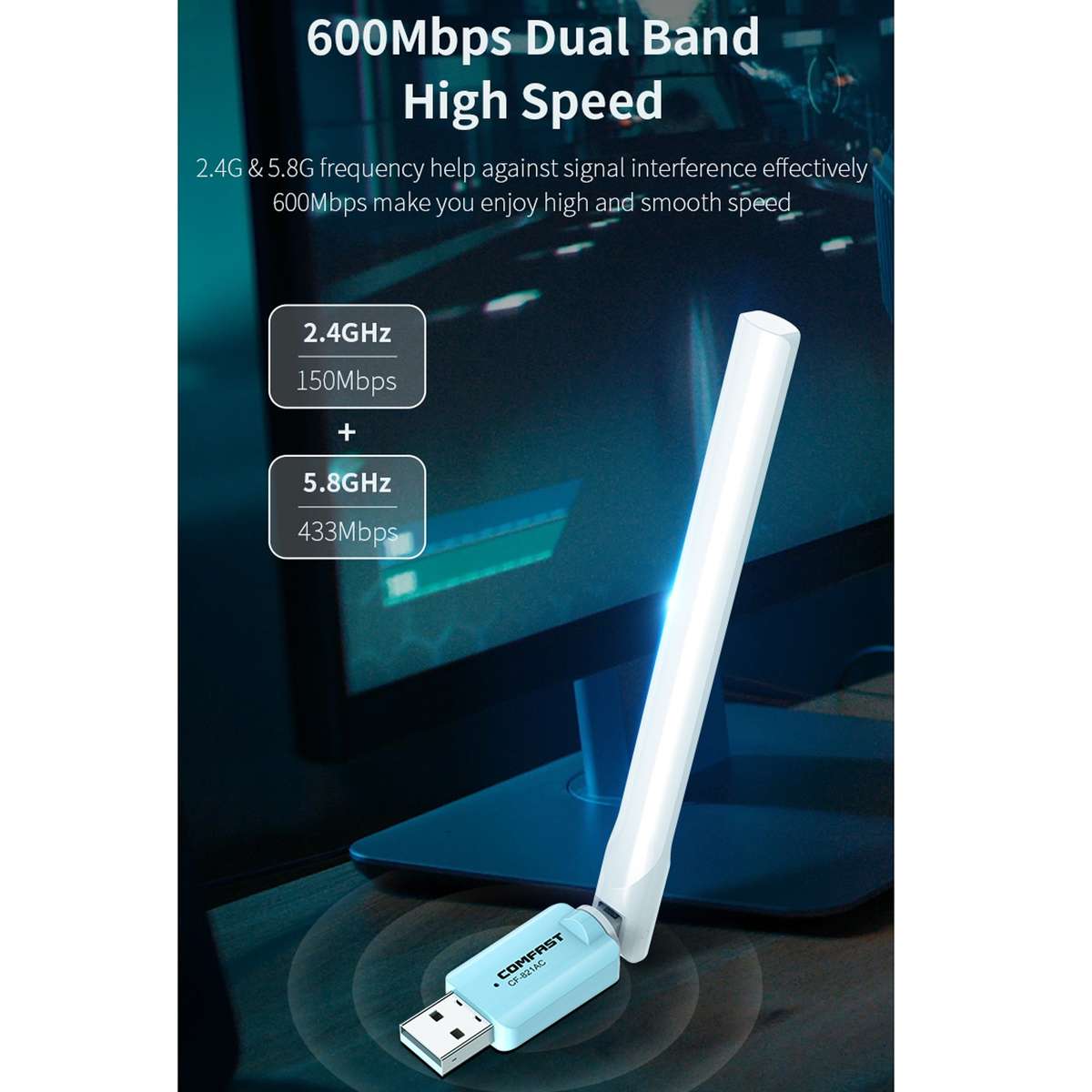 COMFAST CF-821AC 600Mbps Dual Band Wifi USB Network Adapter