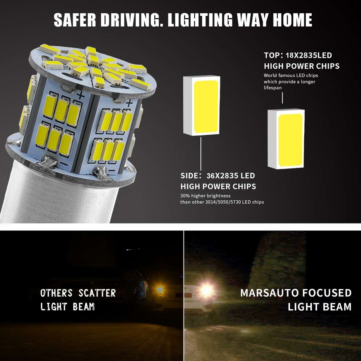 1 Pair E0052 9-14V 1156-54SMD-2835 6000K 1080LM White Light Car Decoding Turn Signal Reversing Light
